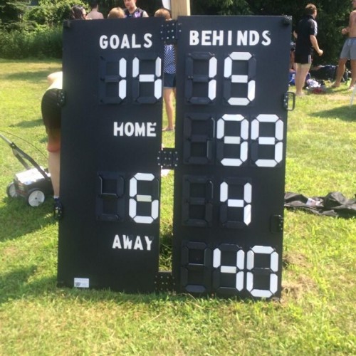 Baltimore Final Score